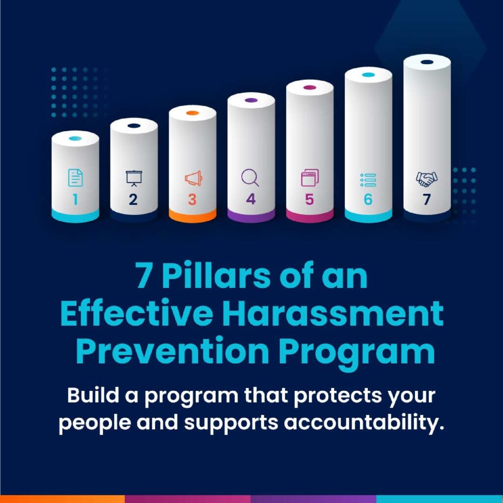 7 Pillars of an Effective Harassment Prevention Program